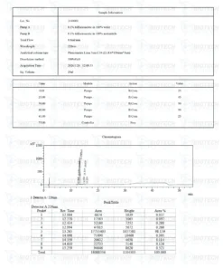 ACE-031 1mg COA