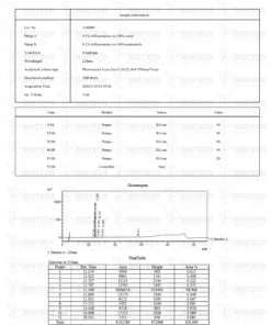 AOD 9604 (5mg) COA