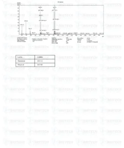 AOD 9604 (5mg) COA