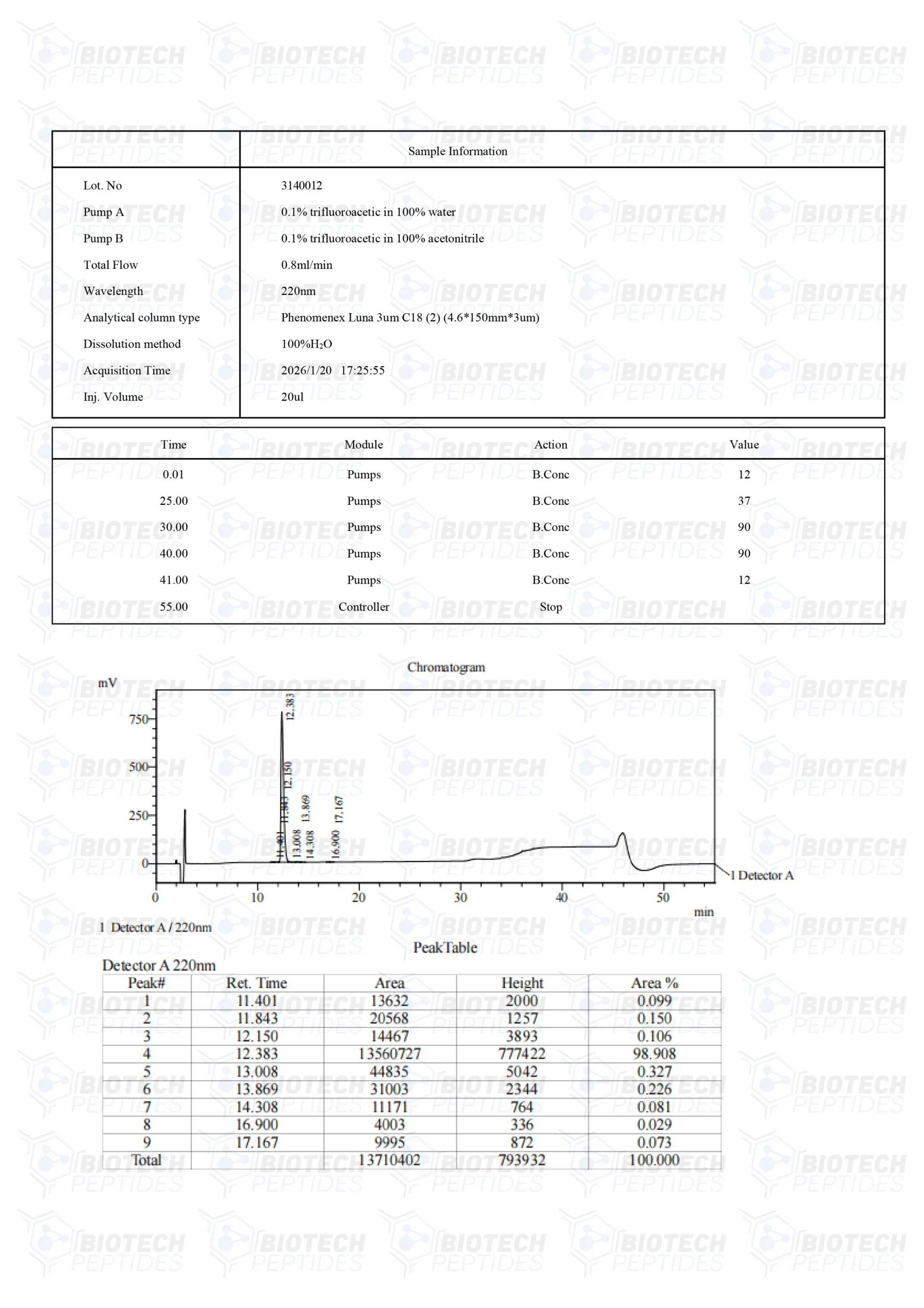 BPC-157-10mg-LC-scaled