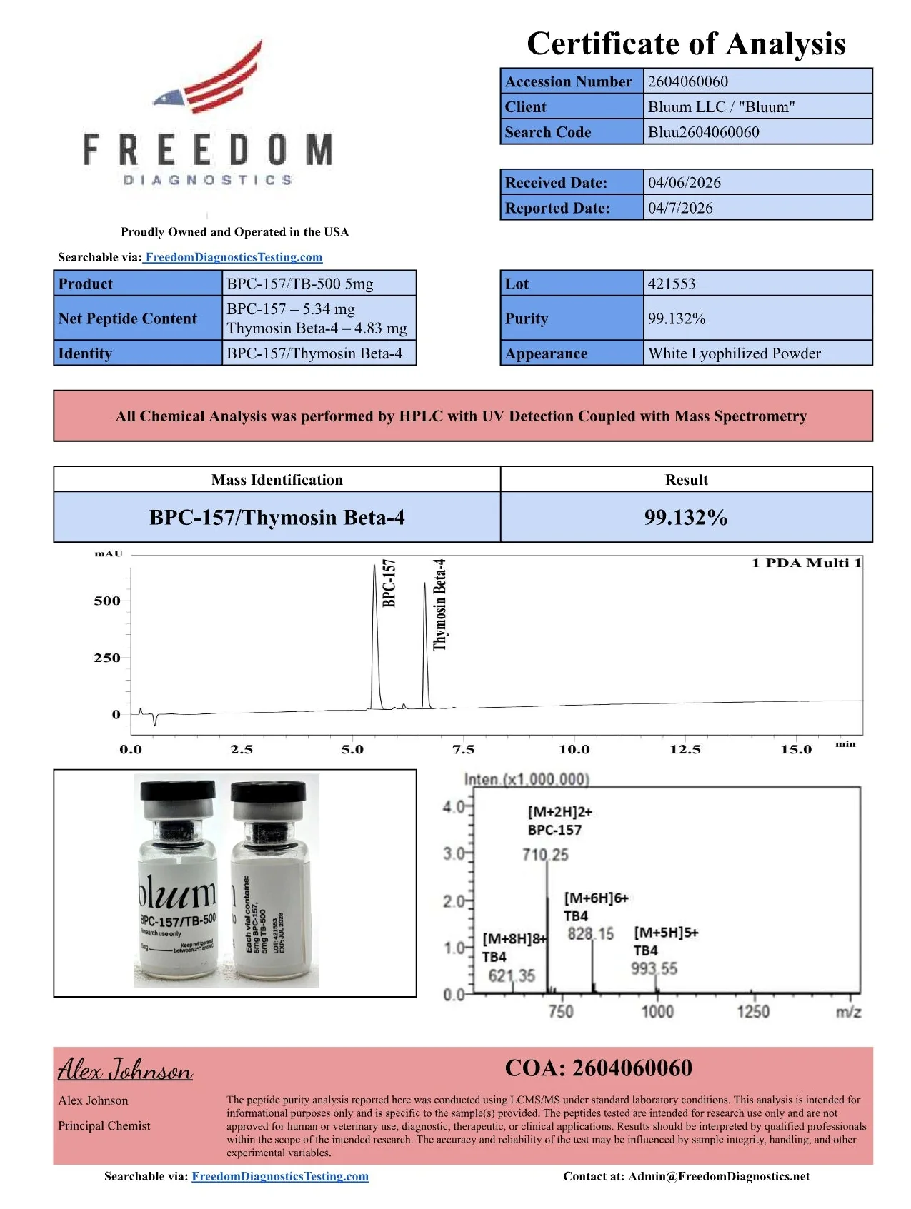 BPC-157/TB-500 Blend COA