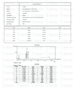 Buy ARA-290 (16mg) COA