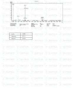 Buy ARA-290 (16mg) COA