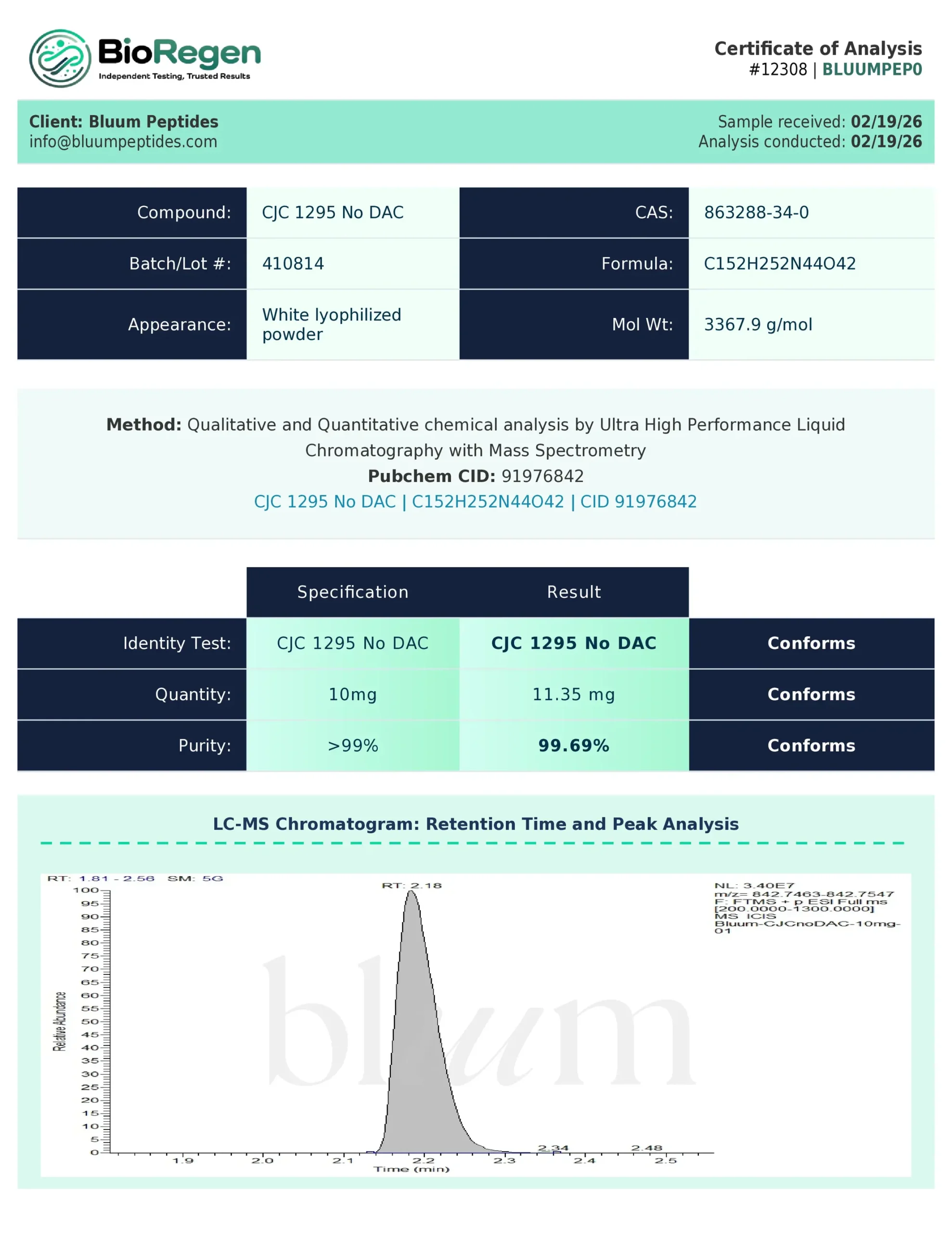 CJC-1295 No DAC Coa