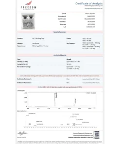 CJC-1295 No DAC/ Ipamorelin Blend COA