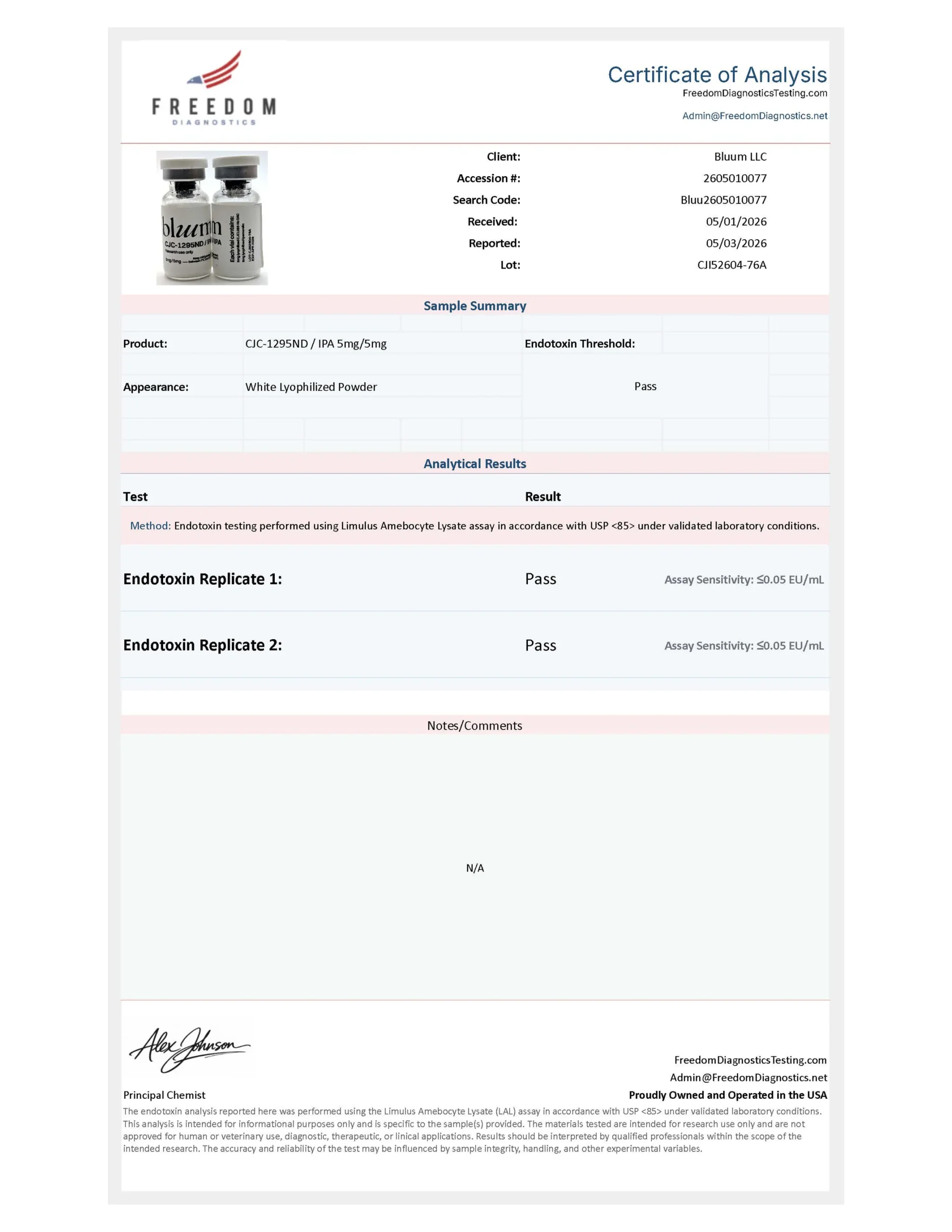 CJC-1295 No DAC/ Ipamorelin Blend COA