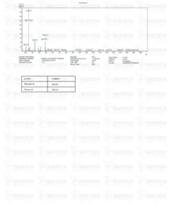 Cardiogen (20mg) COA