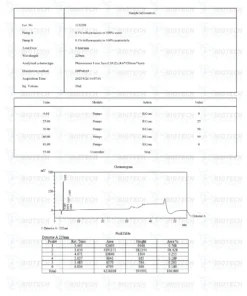 Chonluten-T-34-20mg-LC