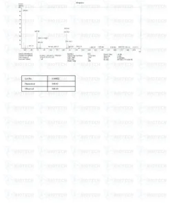 DSIP (5mg)-MS-2-scaled