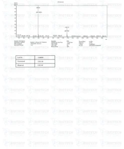 Gonadorelin (GnRH) (10mg)-MS-scaled