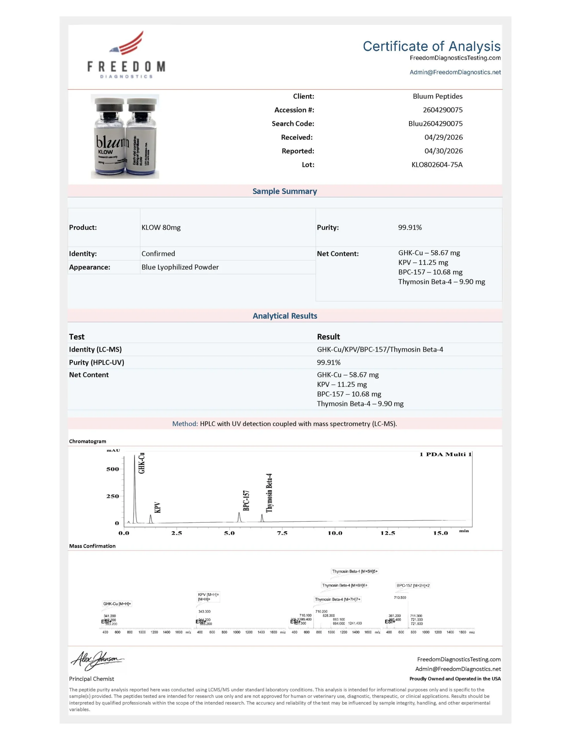 KLOW 80mg COA