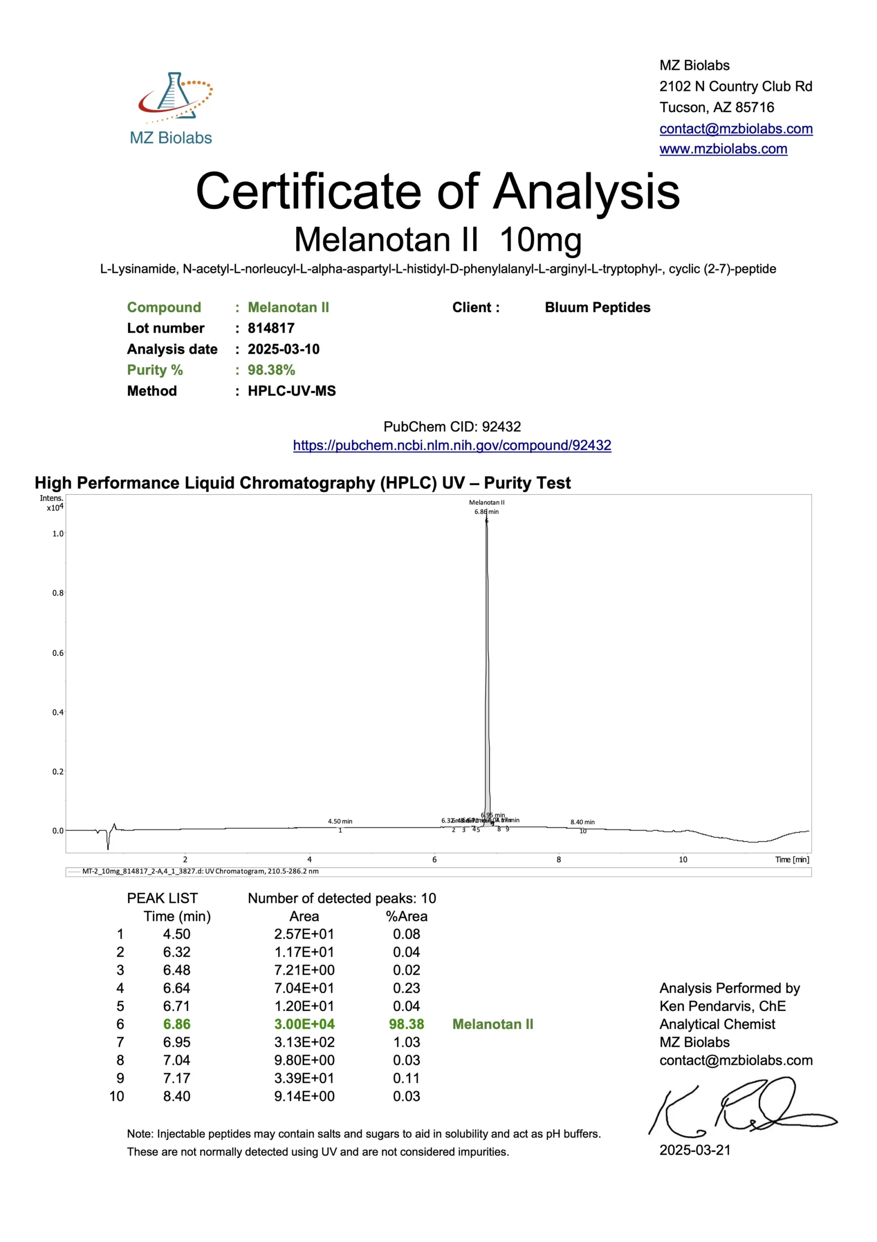 Melanotan II 10mg COA