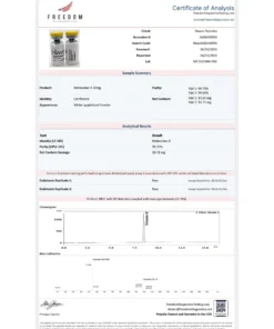 Melanotan II 10mg COA