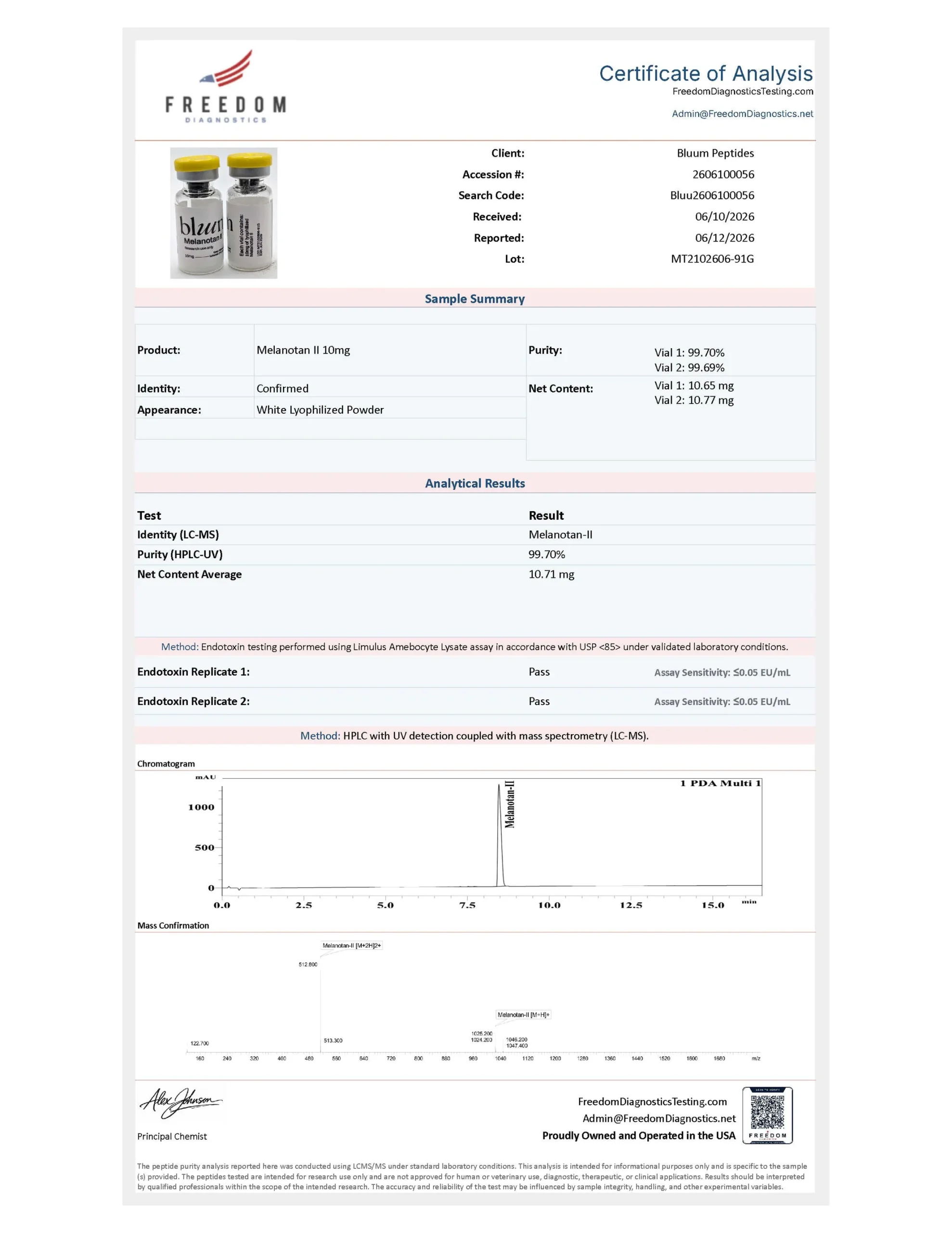 Melanotan II 10mg COA