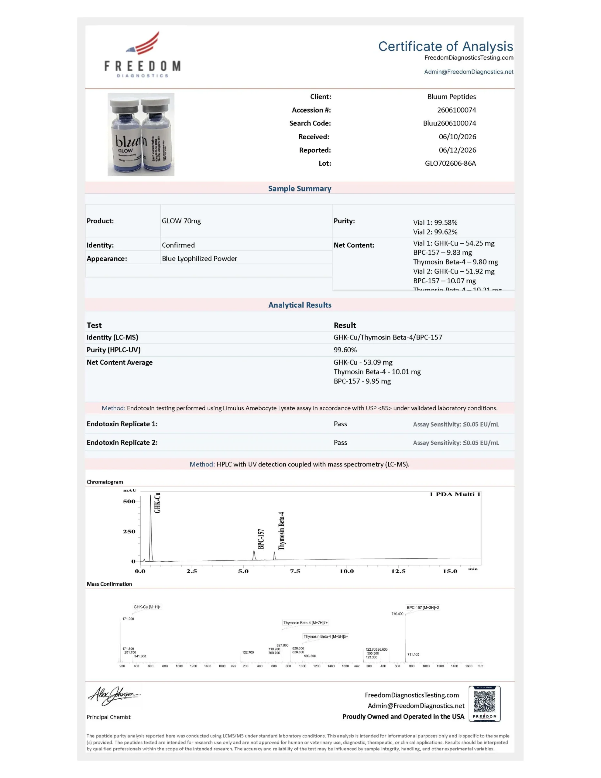 GLOW 70mg COA