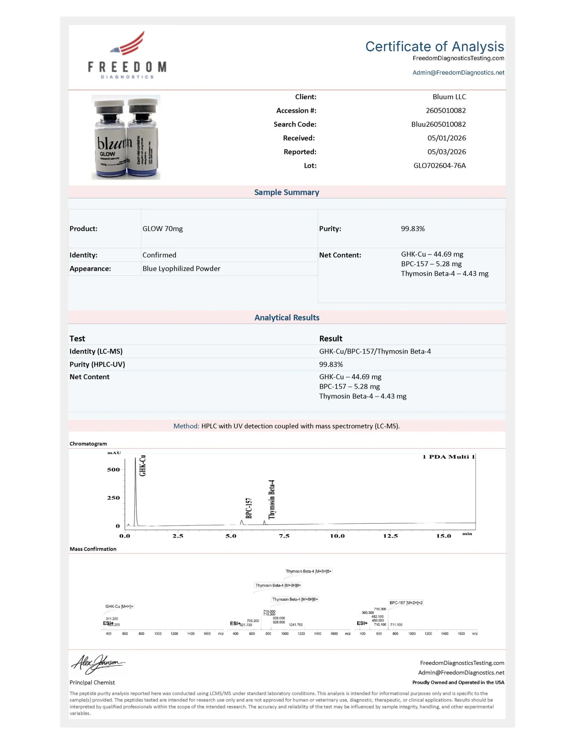 GLOW 70mg COA