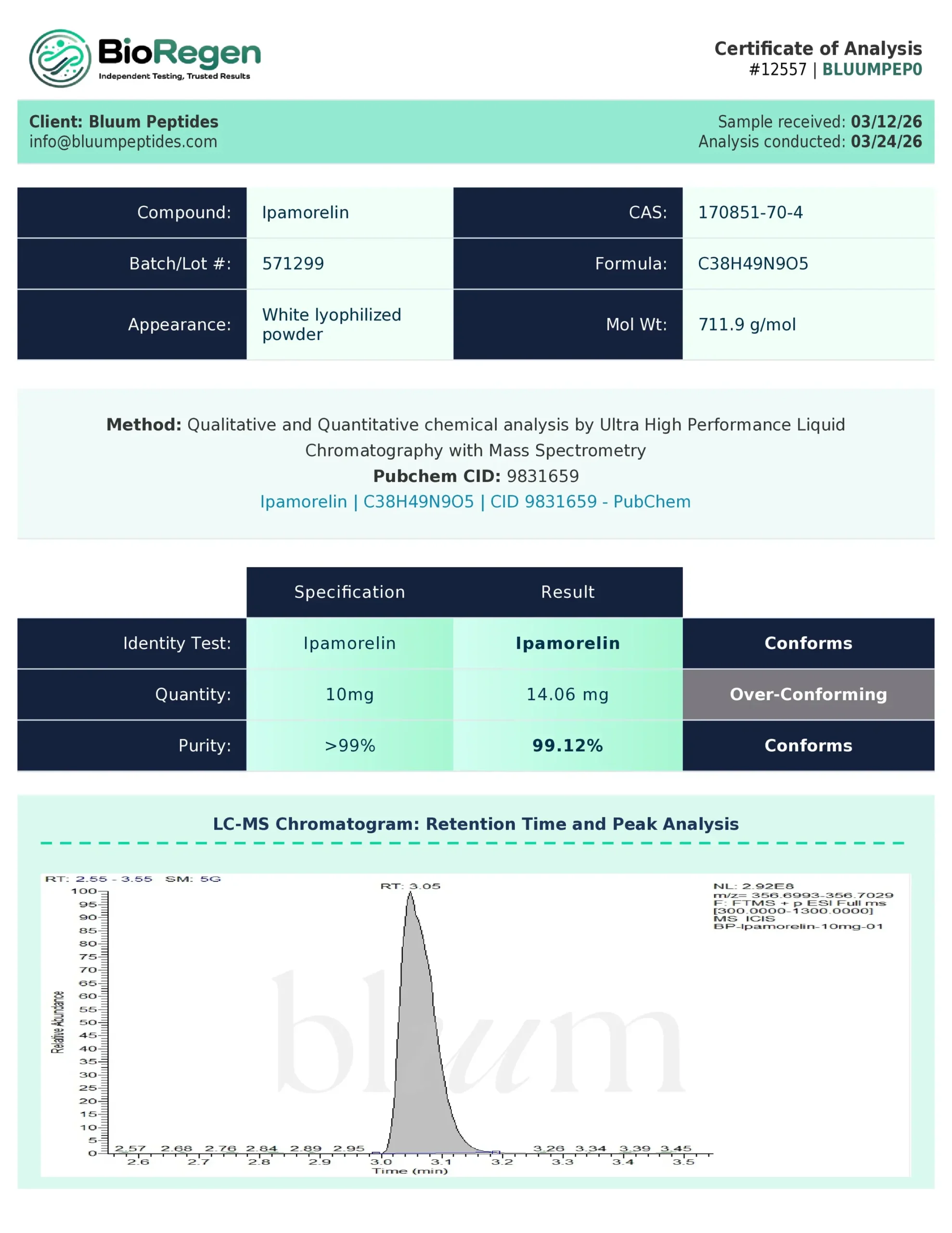Ipamorelin 5mg COA