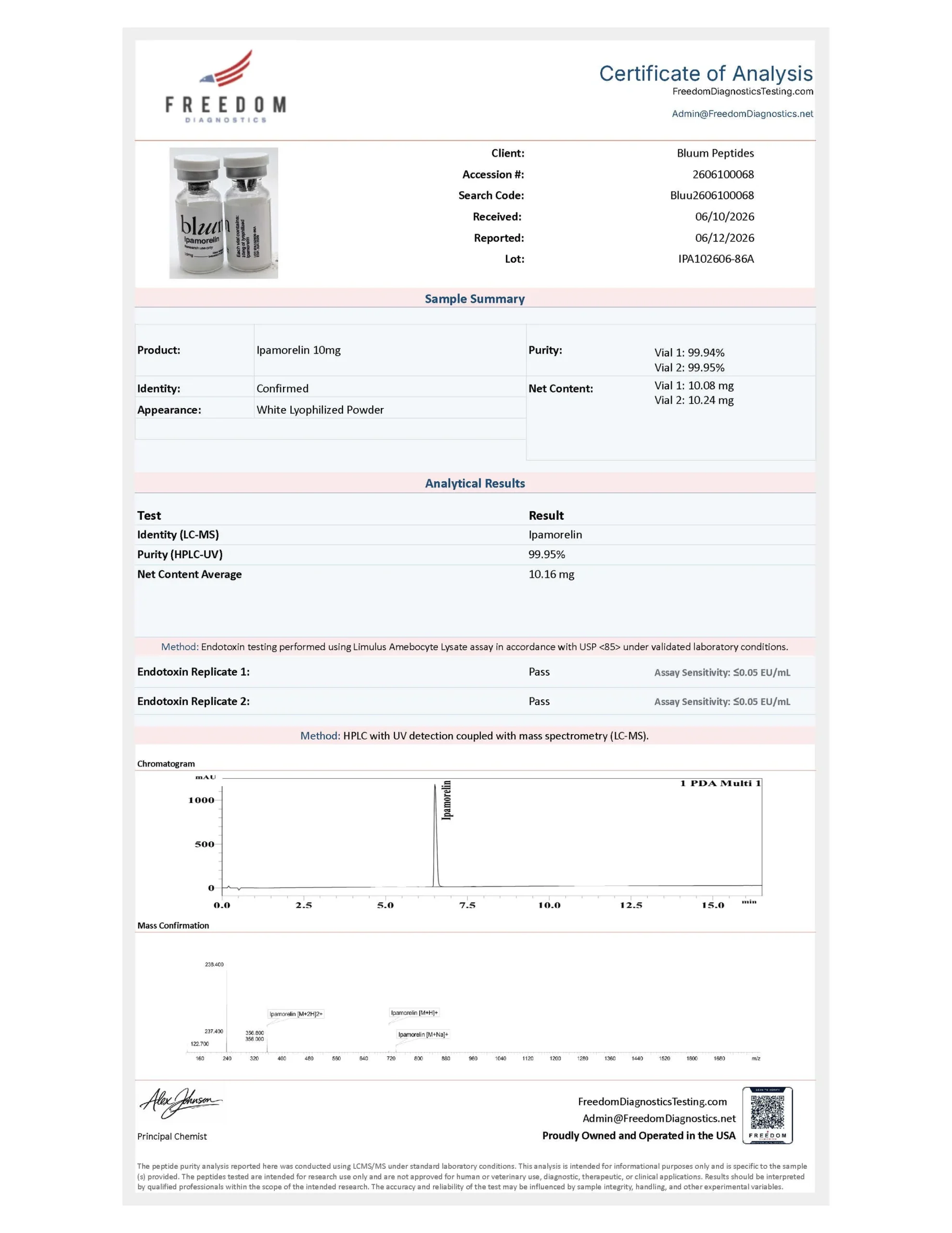 Ipamorelin 5mg COA