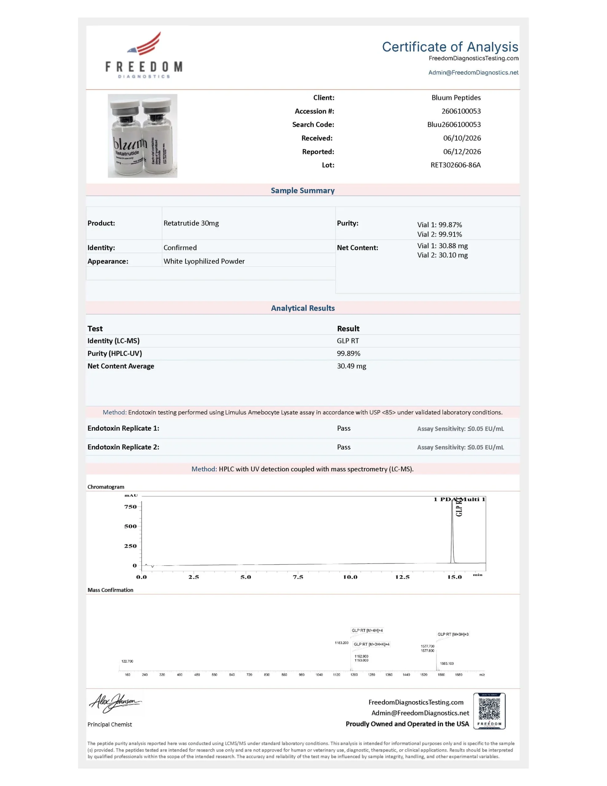 Retatrutide 30mg COA