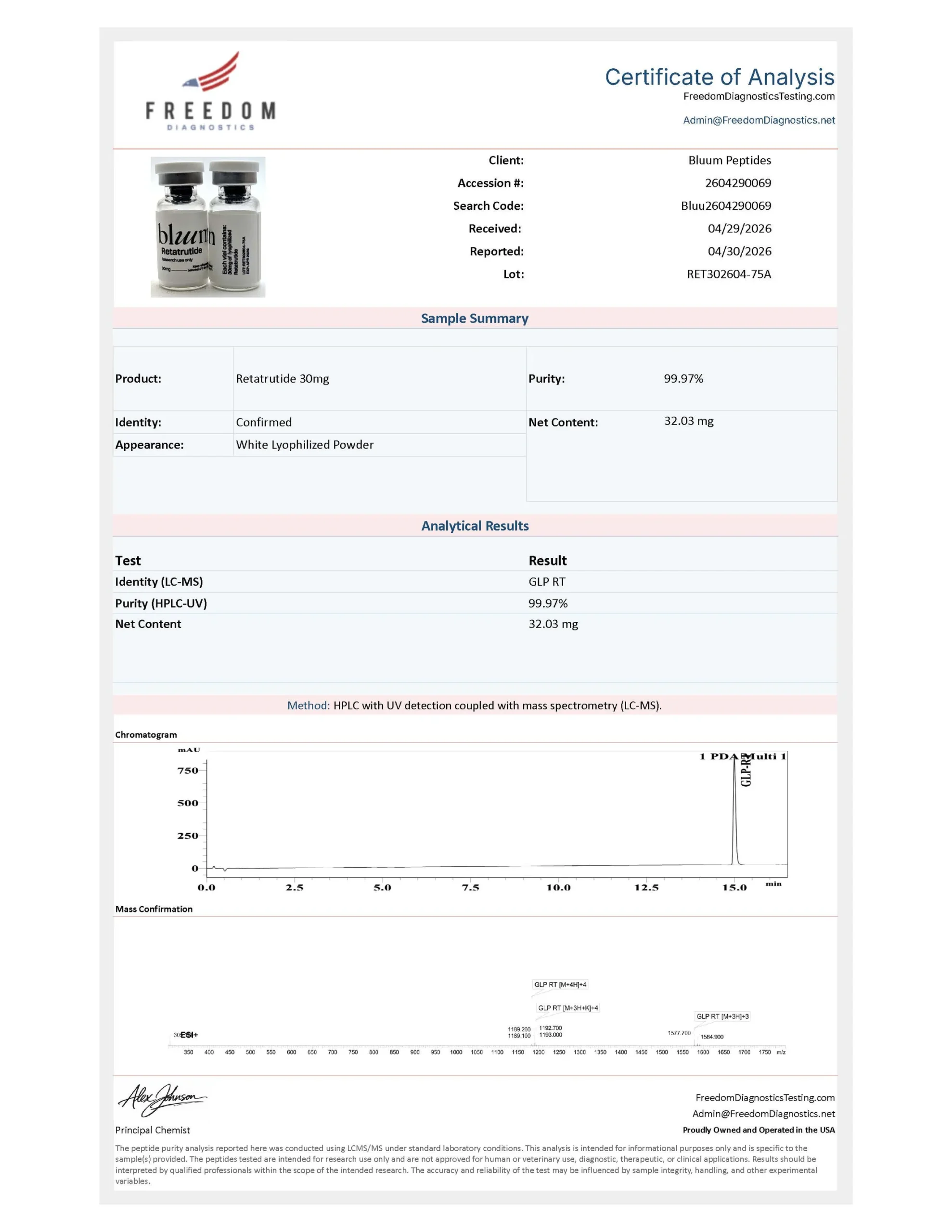 Retatrutide 30mg COA