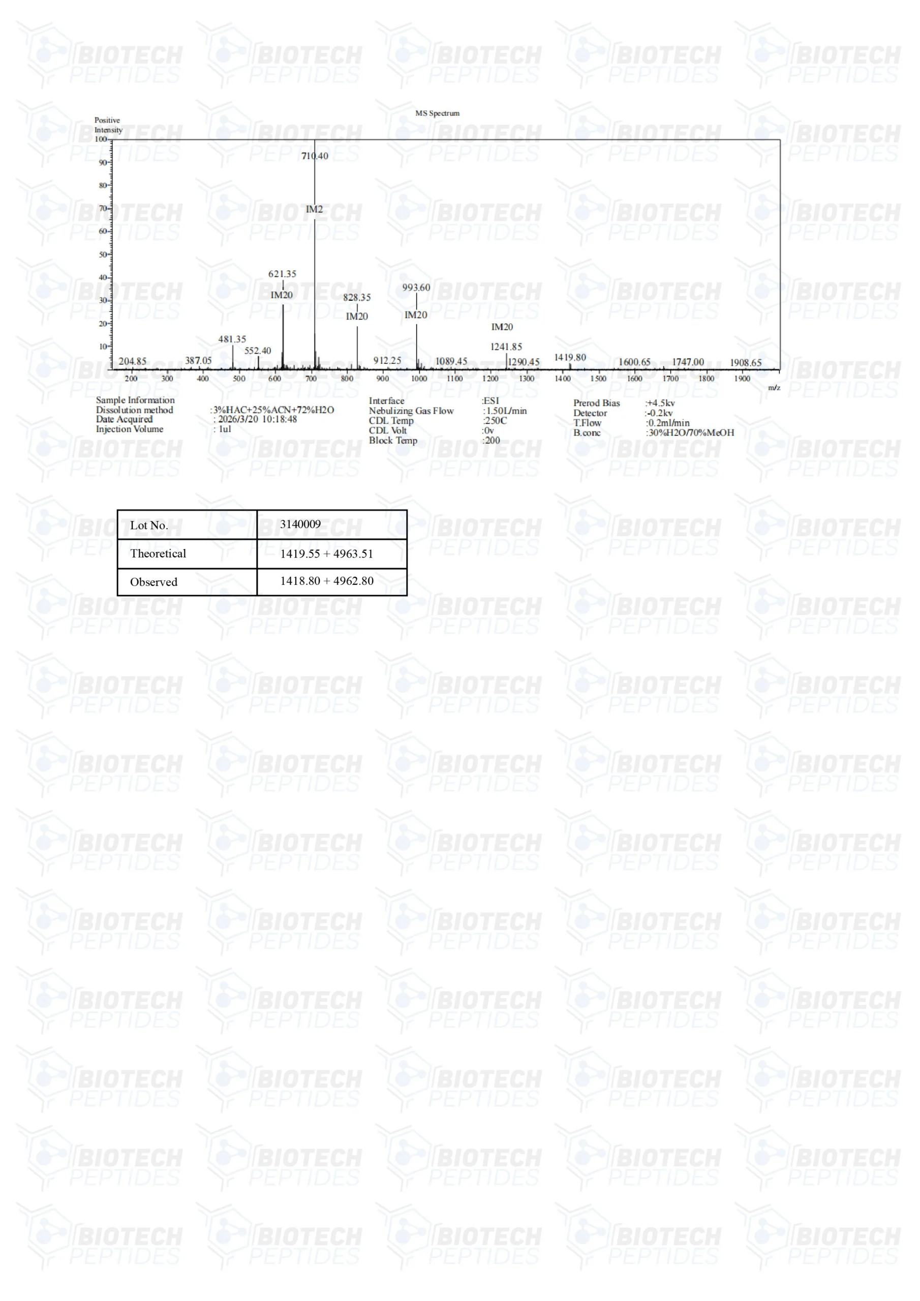 BPC-157-TB-500-Blend-10mg-MS-scaled