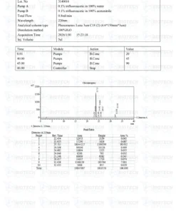 CJC-1295 & GHRP-2 Blend (10mg)-LC-scaled