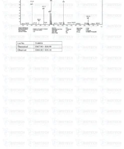 CJC-1295 & GHRP-2 Blend (10mg)-MS-scaled