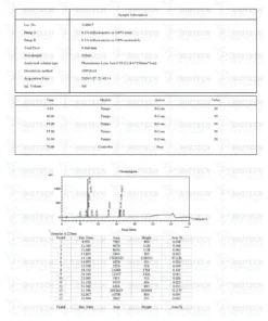 CJC-1295 & GHRP-6 Blend (10mg)-LC-scaled