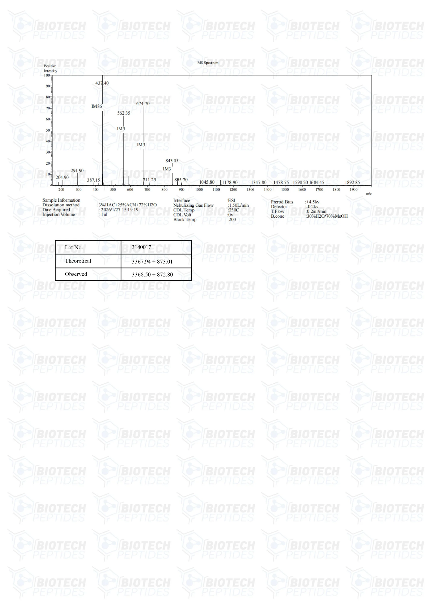 CJC-1295 & GHRP-6 Blend (10mg)-MS-scaled