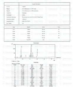 CJC-1295 (Mod GRF 1-29) & Ipamorelin & GHRP-2 Blend (9mg)-LC-scaled