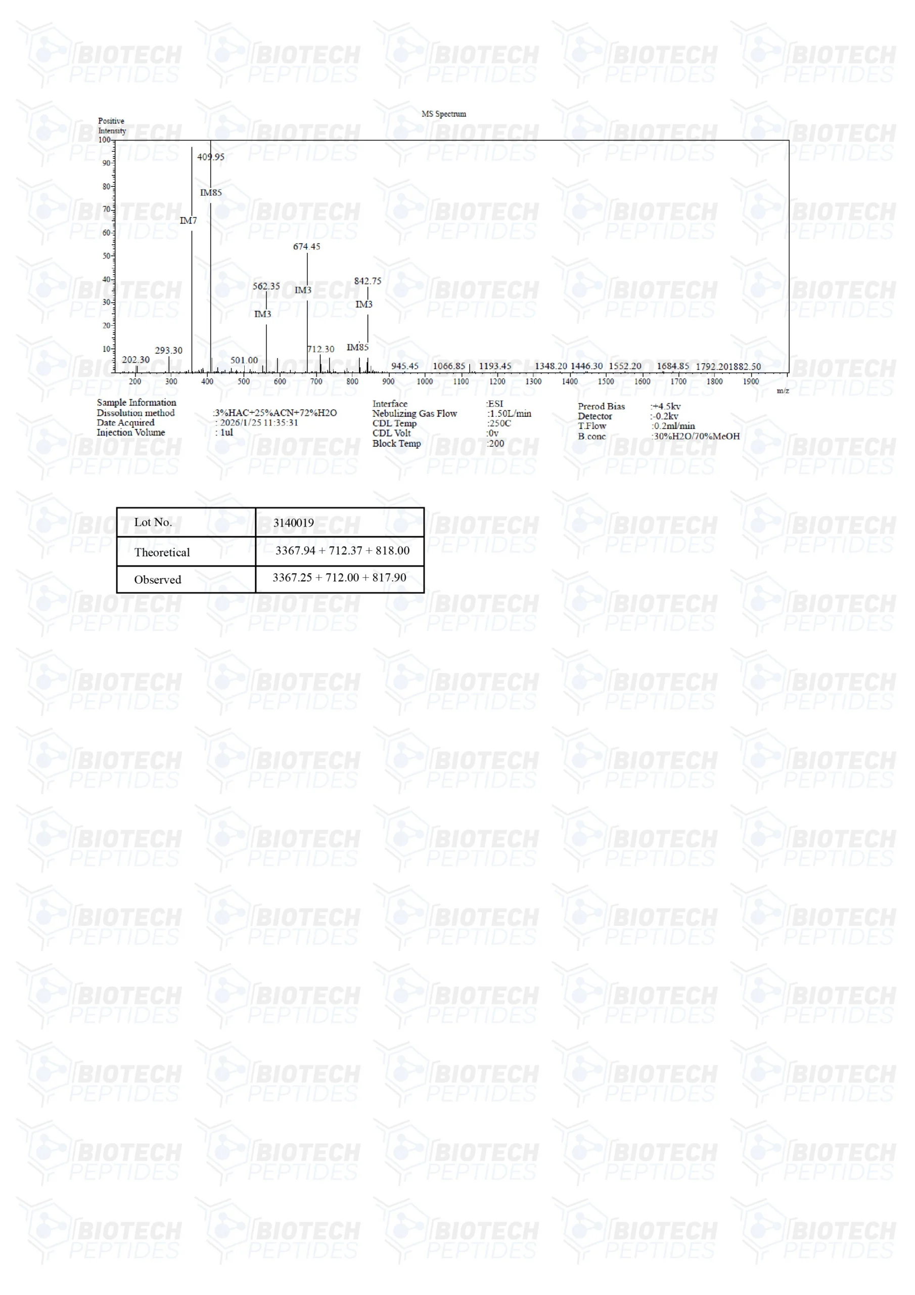 CJC-1295 (Mod GRF 1-29) & Ipamorelin & GHRP-2 Blend (9mg)-MS-scaled