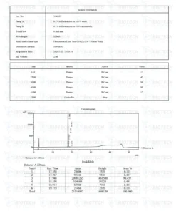 FOXO4-DRI (Proxofim) (10mg)-LC-scaled