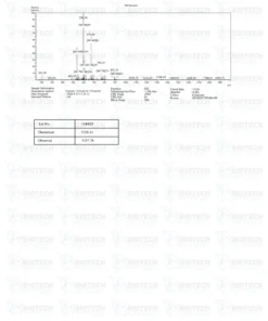 FOXO4-DRI (Proxofim) (10mg)-LC-scaled