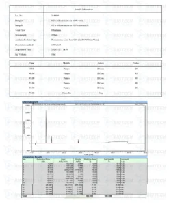 Fragment 176-191 & CJC-1295 & Ipamorelin Blend (12mg)-LC-scaled