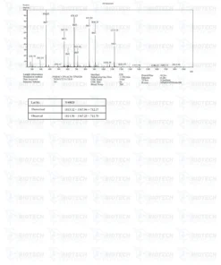 Fragment 176-191 & CJC-1295 & Ipamorelin Blend (12mg)-MS-scaled