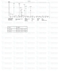 Fragment 176-191 & Mod GRF 1-29 & Ipamorelin Blend (12mg)