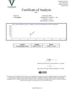 buy ABP-7 – 10MG