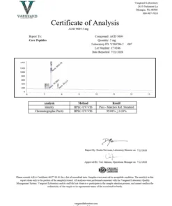 AOD 9604 – 5MG Peptide COA
